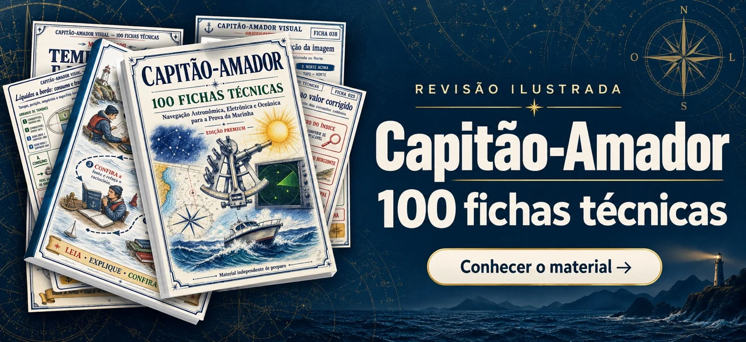 Revisão ilustrada Capitão-Amador. 100 fichas técnicas. Conhecer o material.