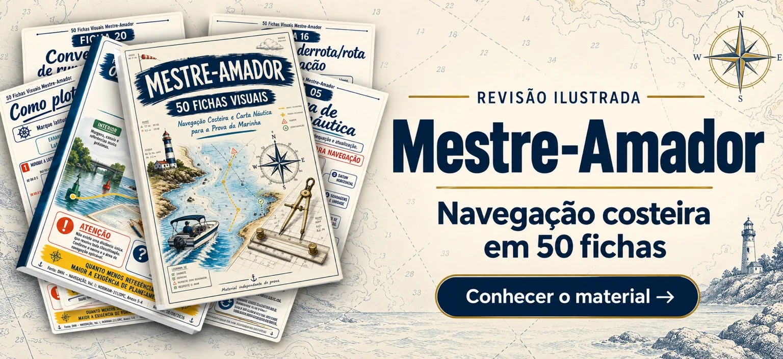 Revisão ilustrada Mestre-Amador. Navegação costeira em 50 fichas. Conhecer o material.
